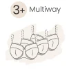BH-Set 3+ Multiway