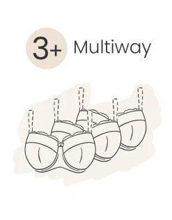 BH-Set 3+ Multiway